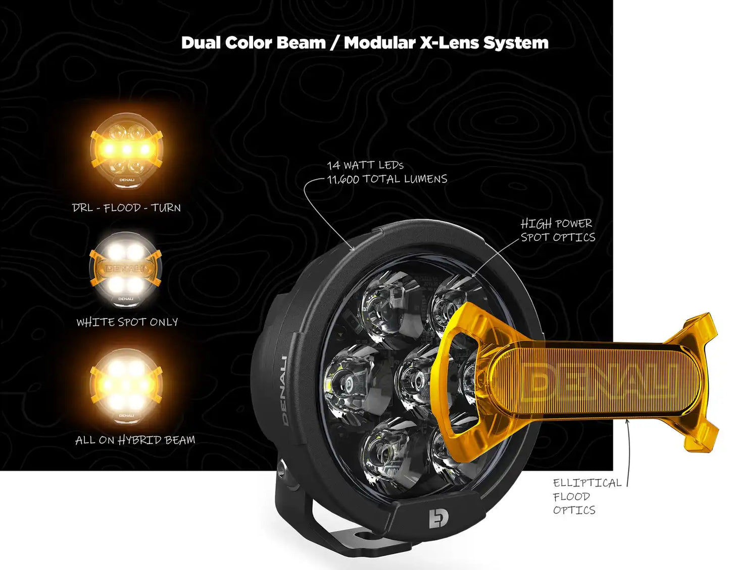 Denali 2.0 D7 Pro LED Light Pod with Modular X-Lens system