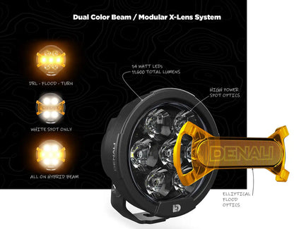 Denali 2.0 D7 Pro LED Light Pod with Modular X-Lens system
