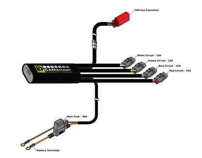 DENALI Electronics CANsmart™ Controller GEN II - Harley-Davidson Pan America 1250 & Pan America 1250 Special